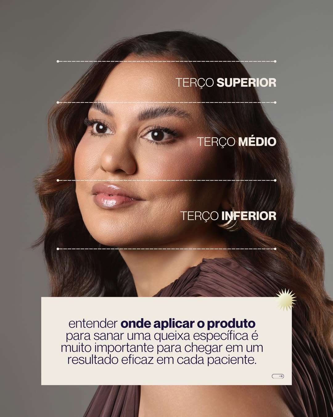 Análise dos três terços faciais — método clínico da Dra. Andréia Oliveira
